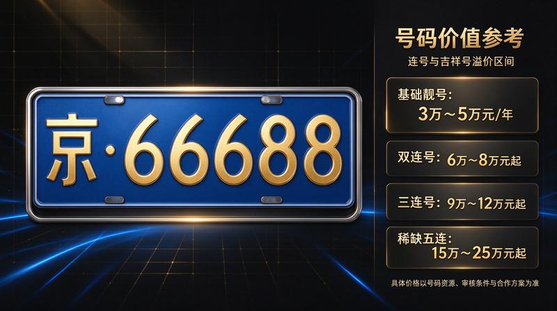 新能源汽车市场趋势
